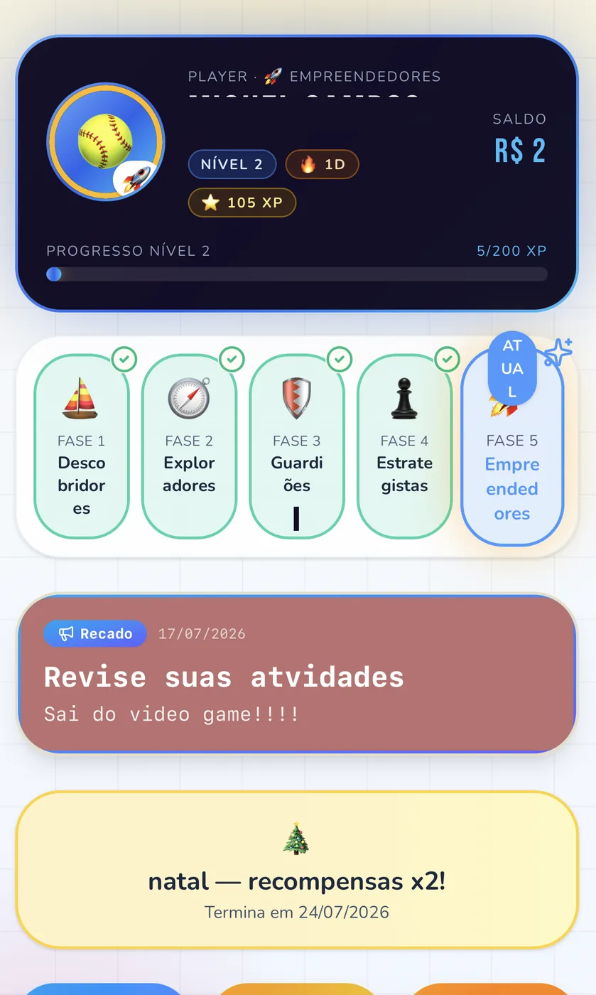 Dashboard do responsável